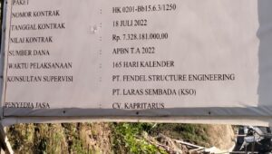 Soroti kinerja Balai BPJN Sulut LPPN RI Minta Menteri PUPR evaluasi kinerja Satker Dan PPK .