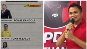 Berdasarkan Polling Masyarakat Mitra Elektabilitas Ronald Kandoli Unggul